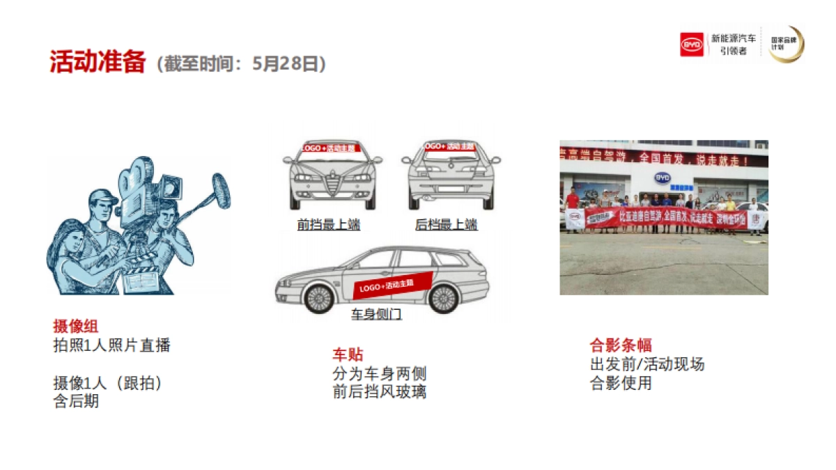 2019比亚迪新能源厨艺挑战赛_第8页