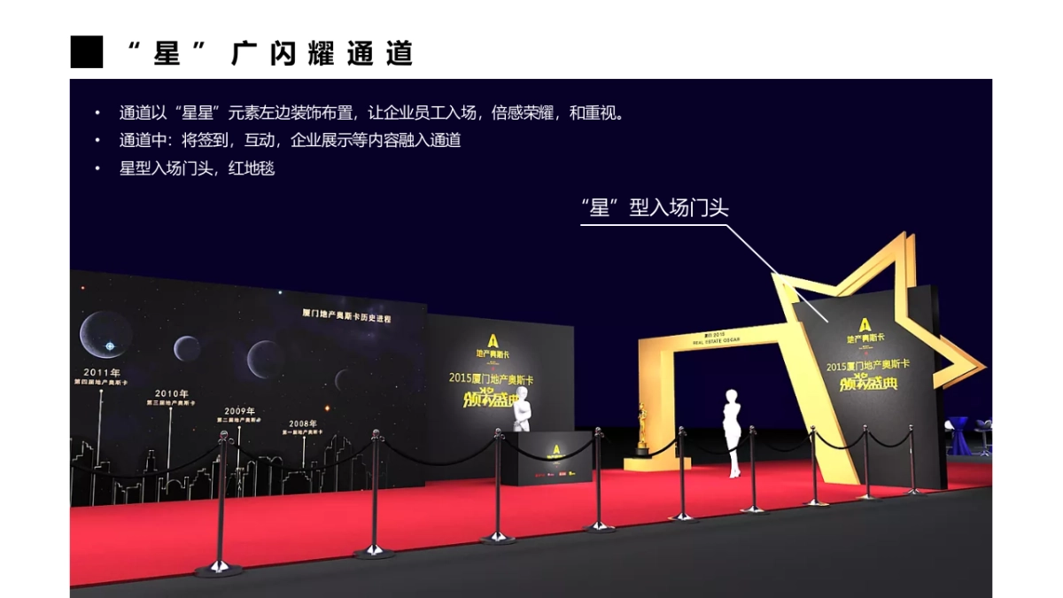 2019-必赛斯汽车科技星耀未来年会_第10页
