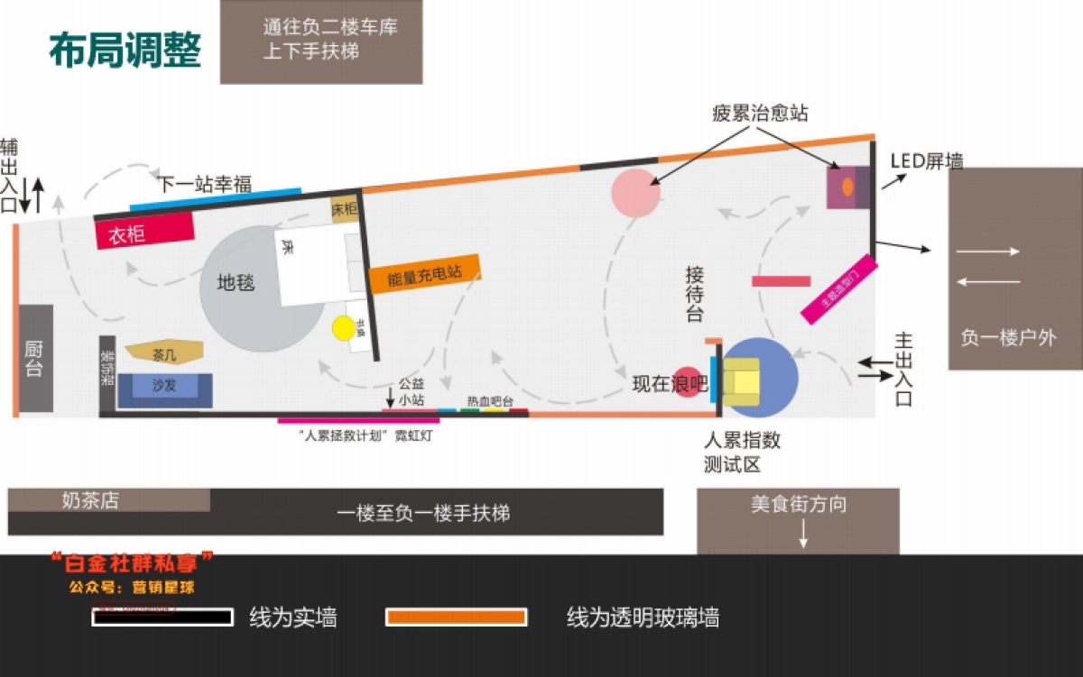 2019碧家快闪店互动流程梳理_第10页