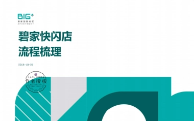 2019碧家快闪店互动流程梳理