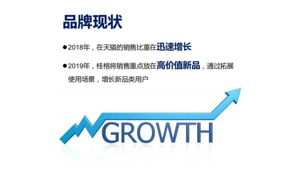 2019桂格 x Keep 跨界联名方案_第3页