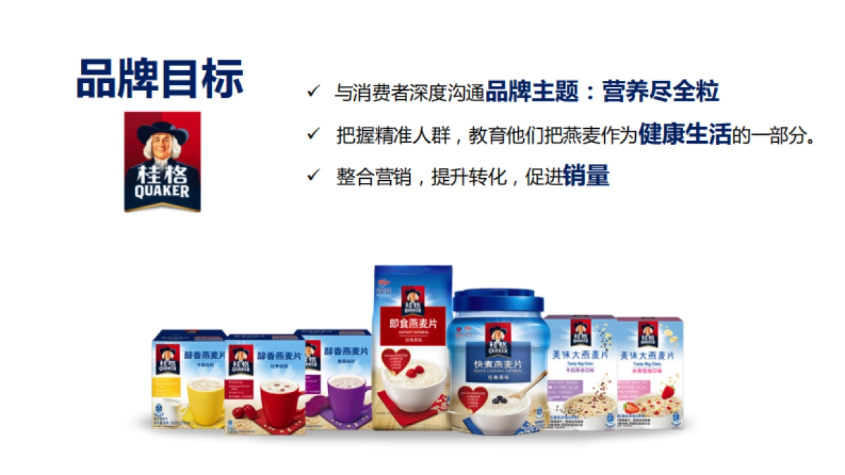 2019桂格 x Keep 跨界联名方案_第4页