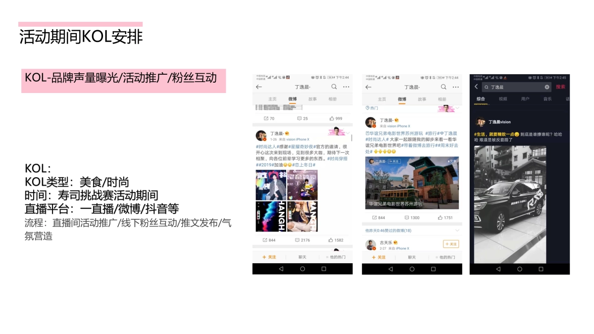 2019美食挑战赛138.媒体方案_第6页