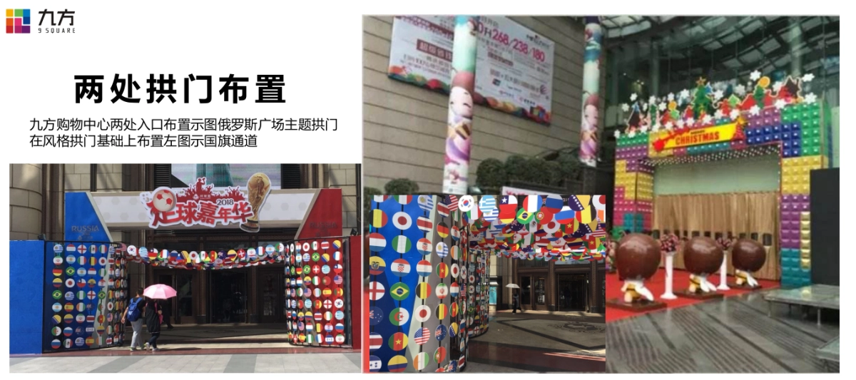 九方购物中心俄罗斯世界杯主题活动策划案_第5页