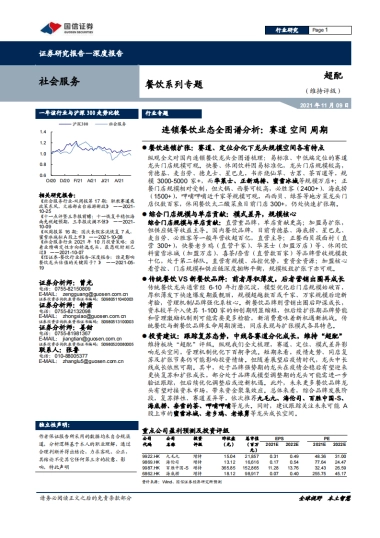 连锁餐饮业态全图谱分析，赛道，空间，周期-国信证券
