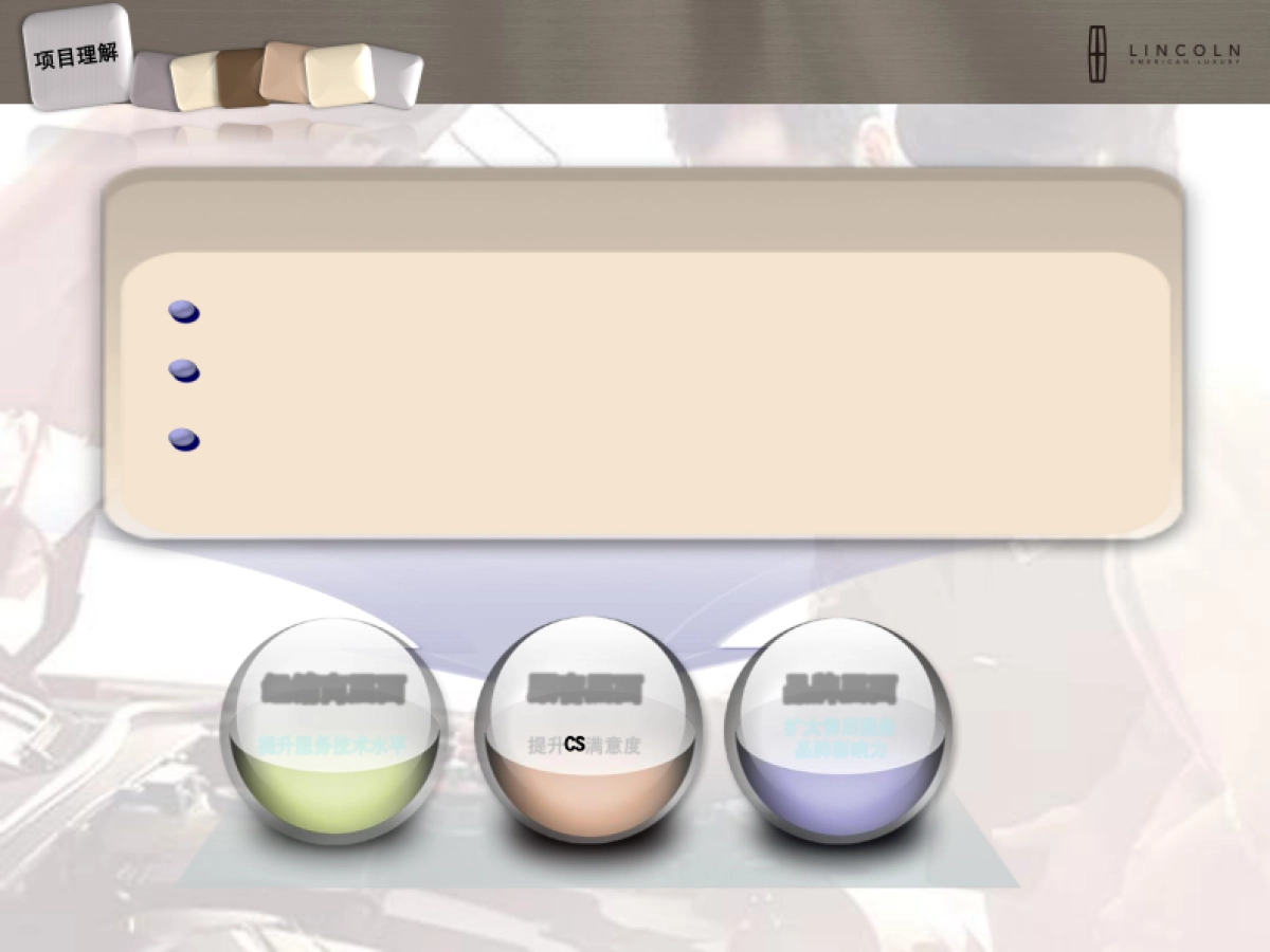 林肯技能大赛活动方案_第6页