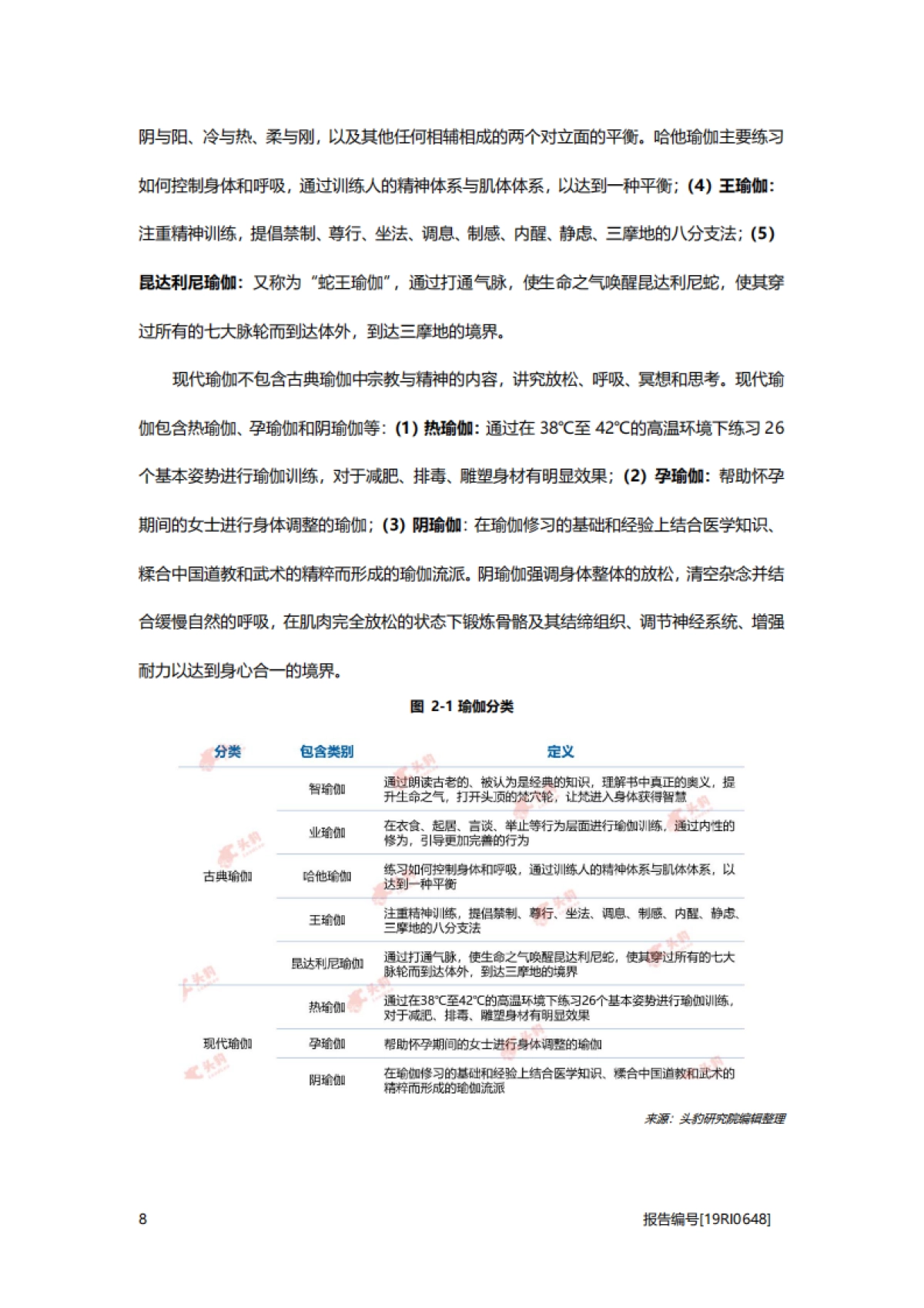 2019年中国瑜伽行业概览_第8页