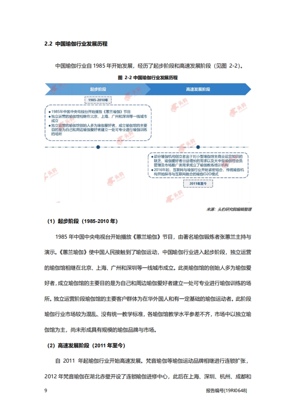 2019年中国瑜伽行业概览_第9页