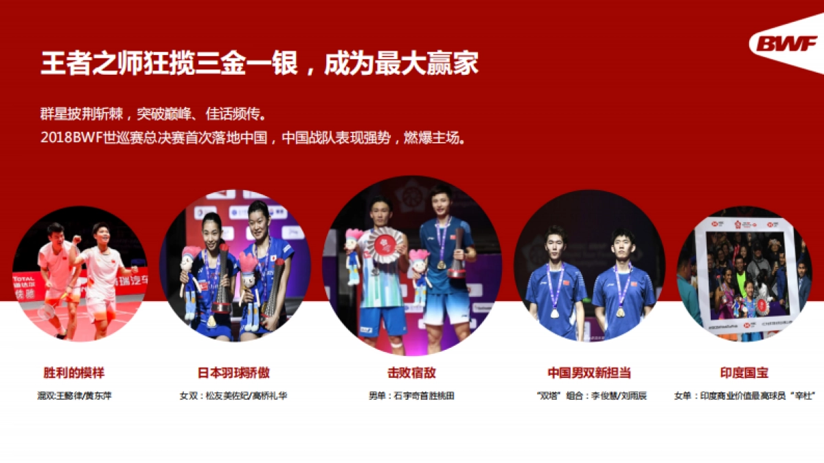 2019世界羽联BWF世巡赛总决赛_第5页