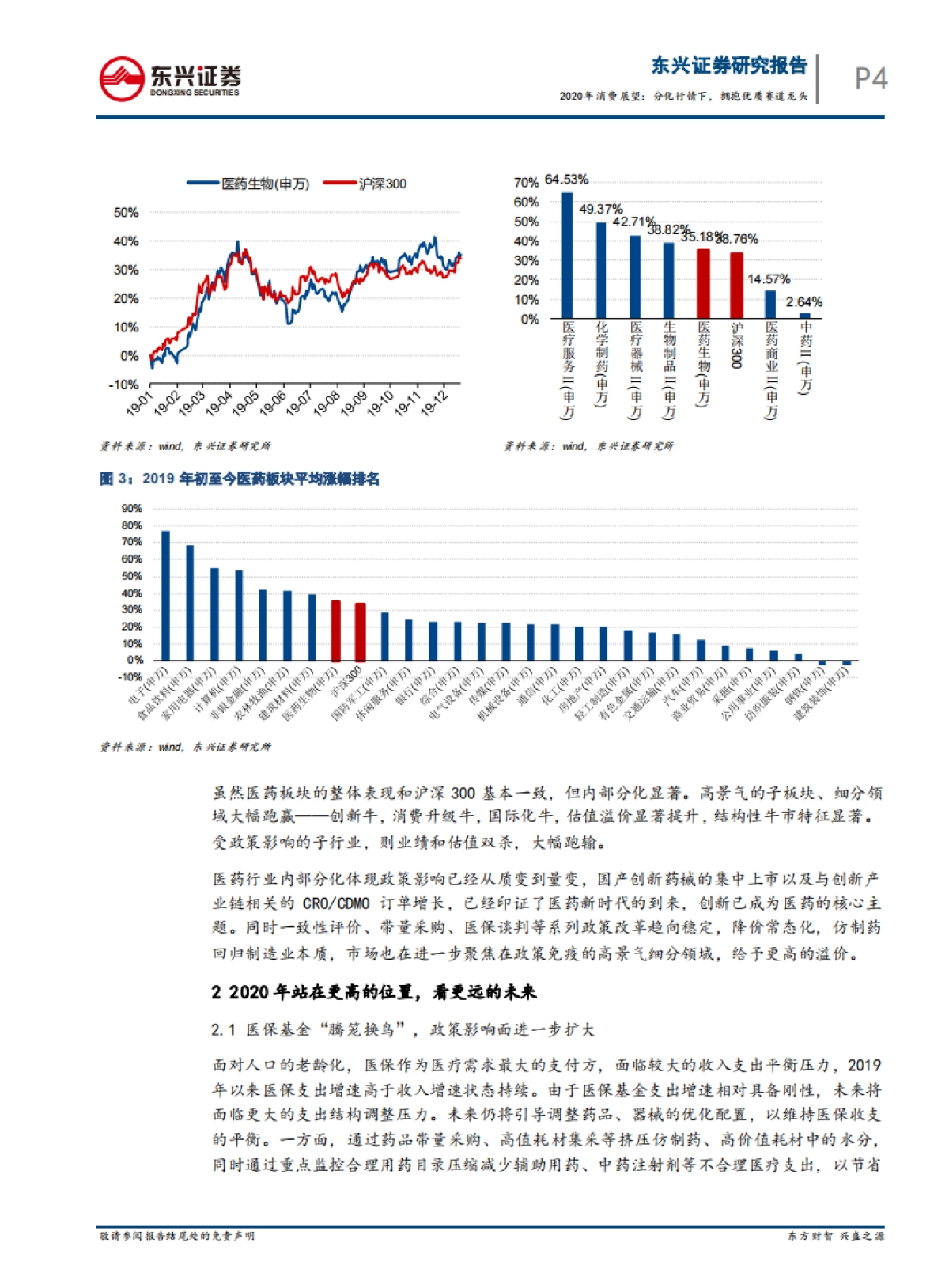 2020年消费展望：分化行情下，拥抱优质赛道龙头_第4页