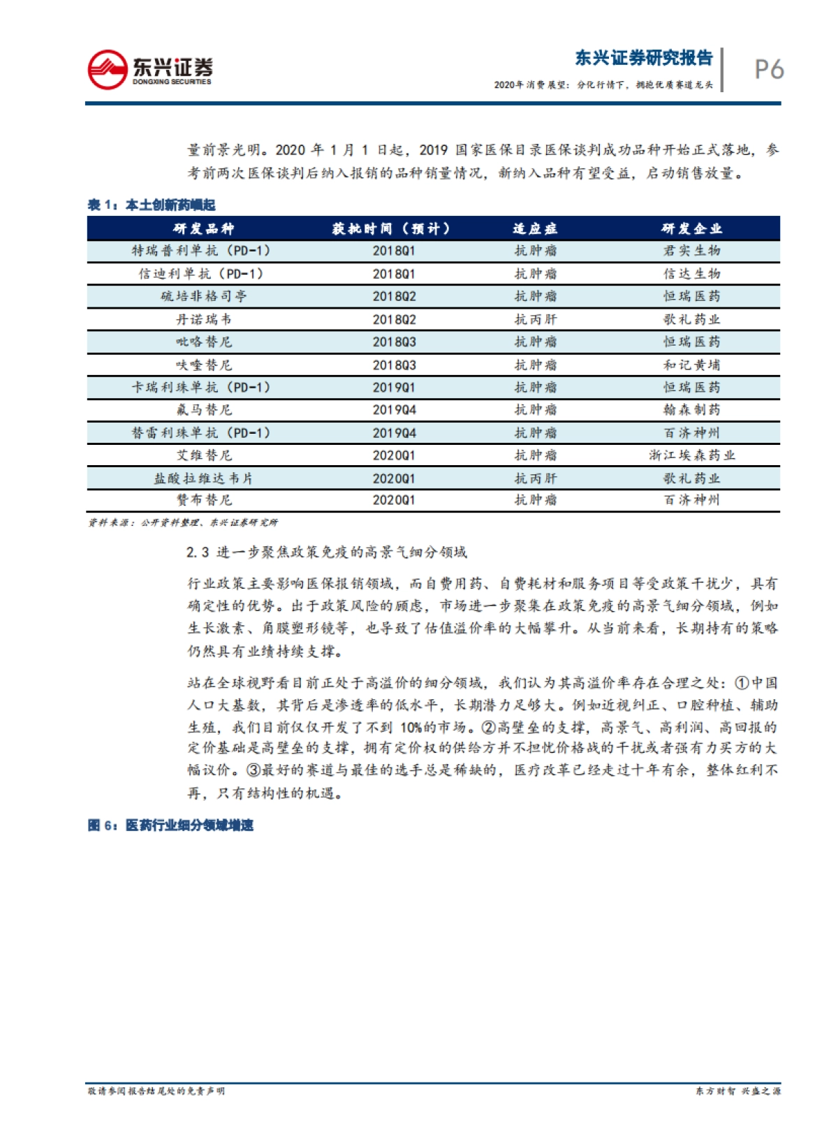 2020年消费展望：分化行情下，拥抱优质赛道龙头_第6页