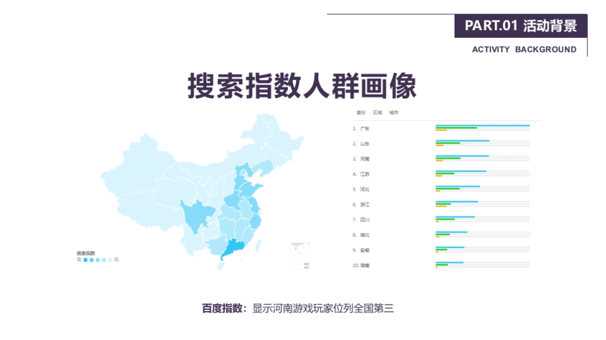 2020商业广场王者荣耀冠军杯争霸赛活动策划方案_第8页