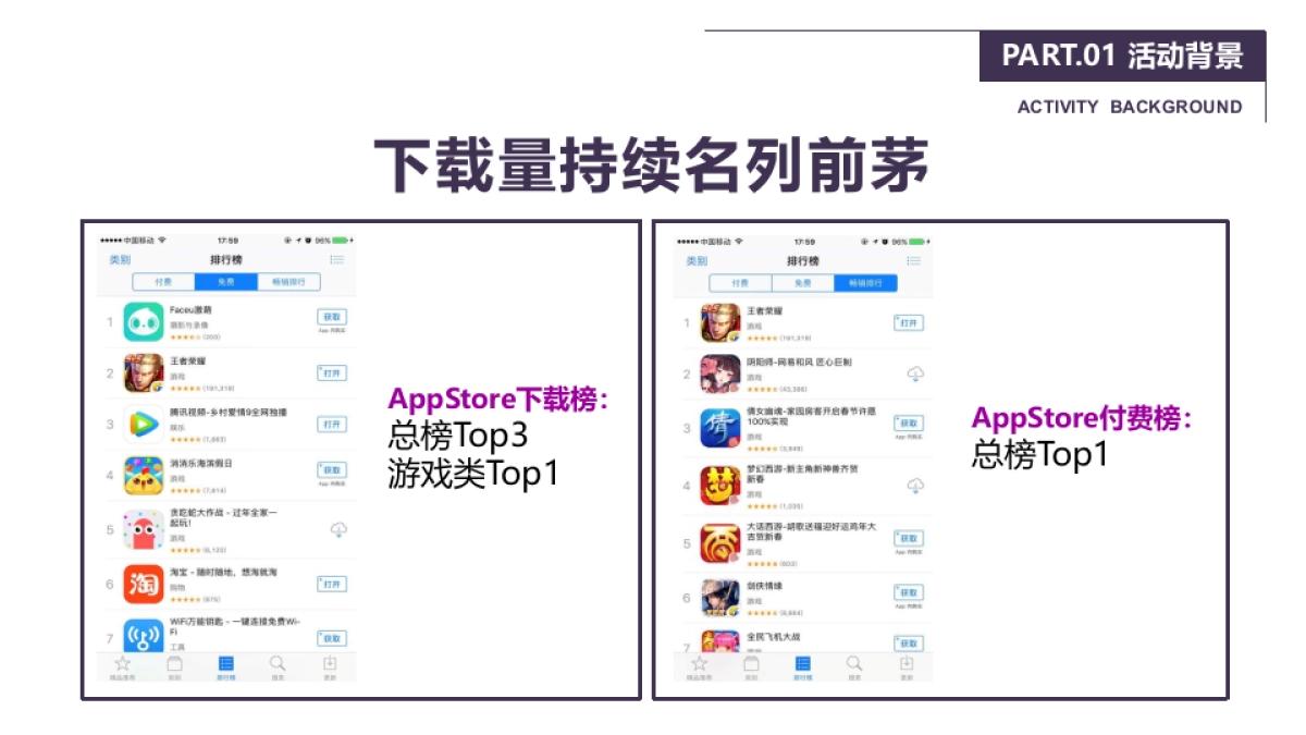2020商业广场王者荣耀冠军杯争霸赛活动策划方案_第9页