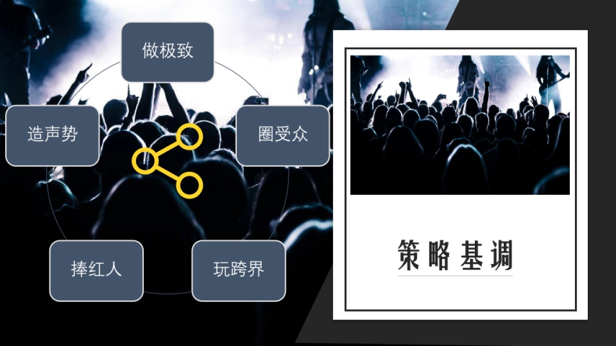 2021百事最强音策划案(桂海赛区)_第8页