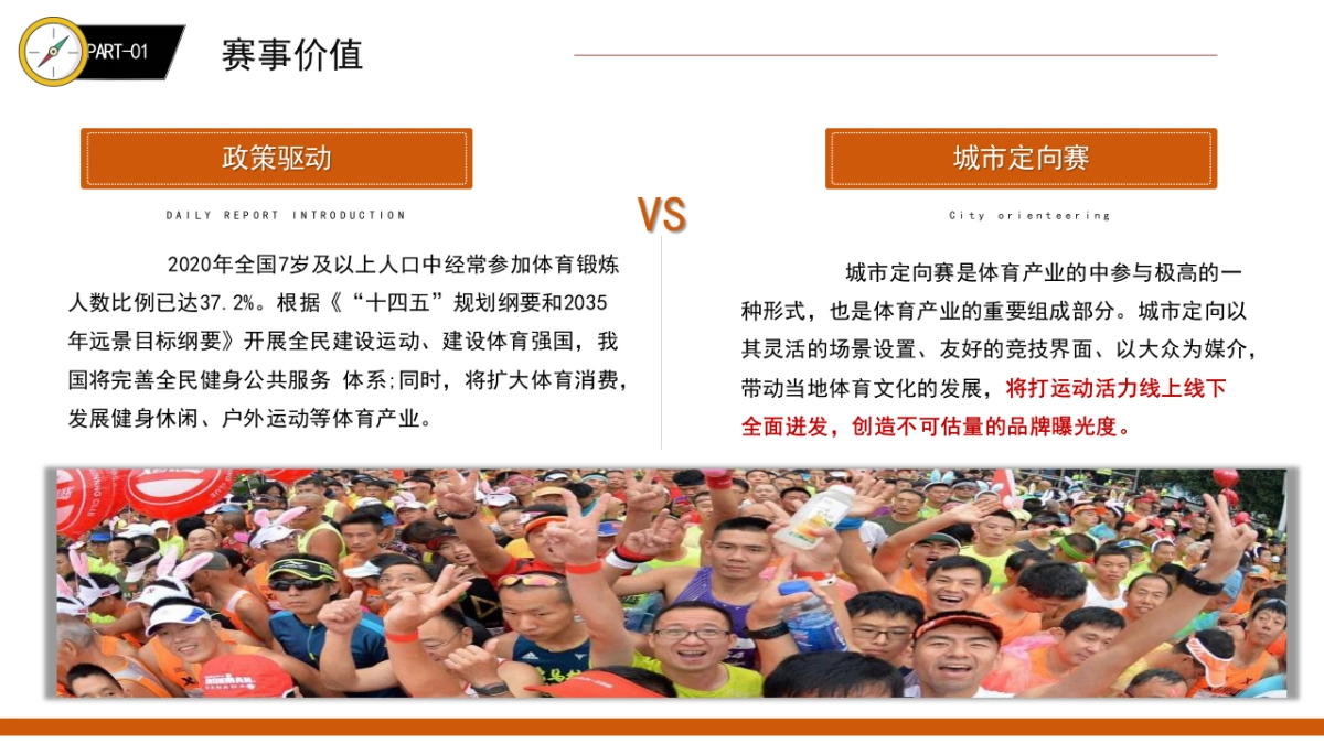 2021城市定向赛(智跑·江城主题)活动策划方案_第7页