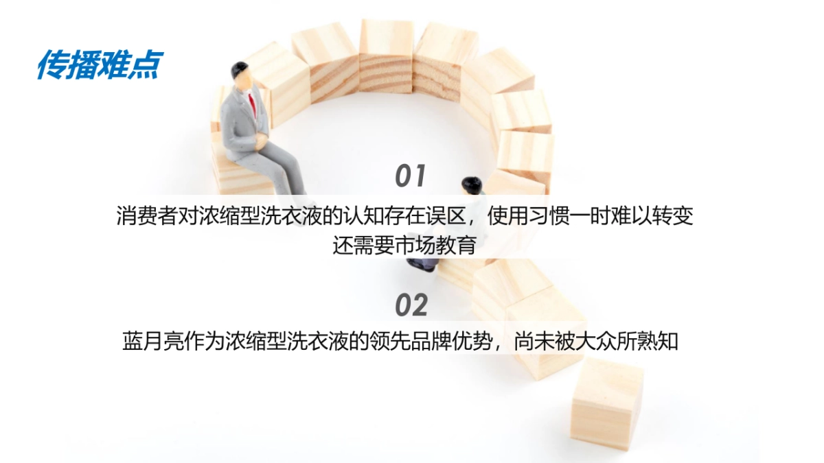 2021蓝月亮至尊洗衣液“一涂一泵挑战赛”推广方案_第5页