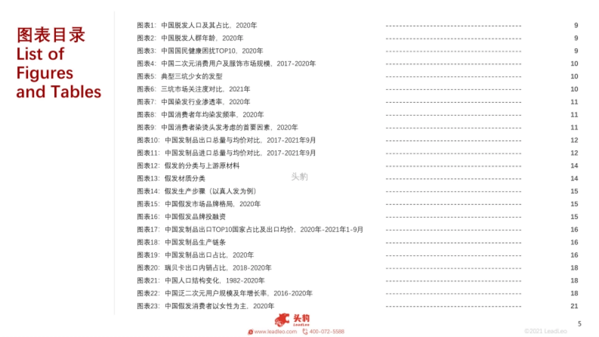 2021年假发：三坑文化刺激假发需求，假发赛道或迎新机遇_第5页