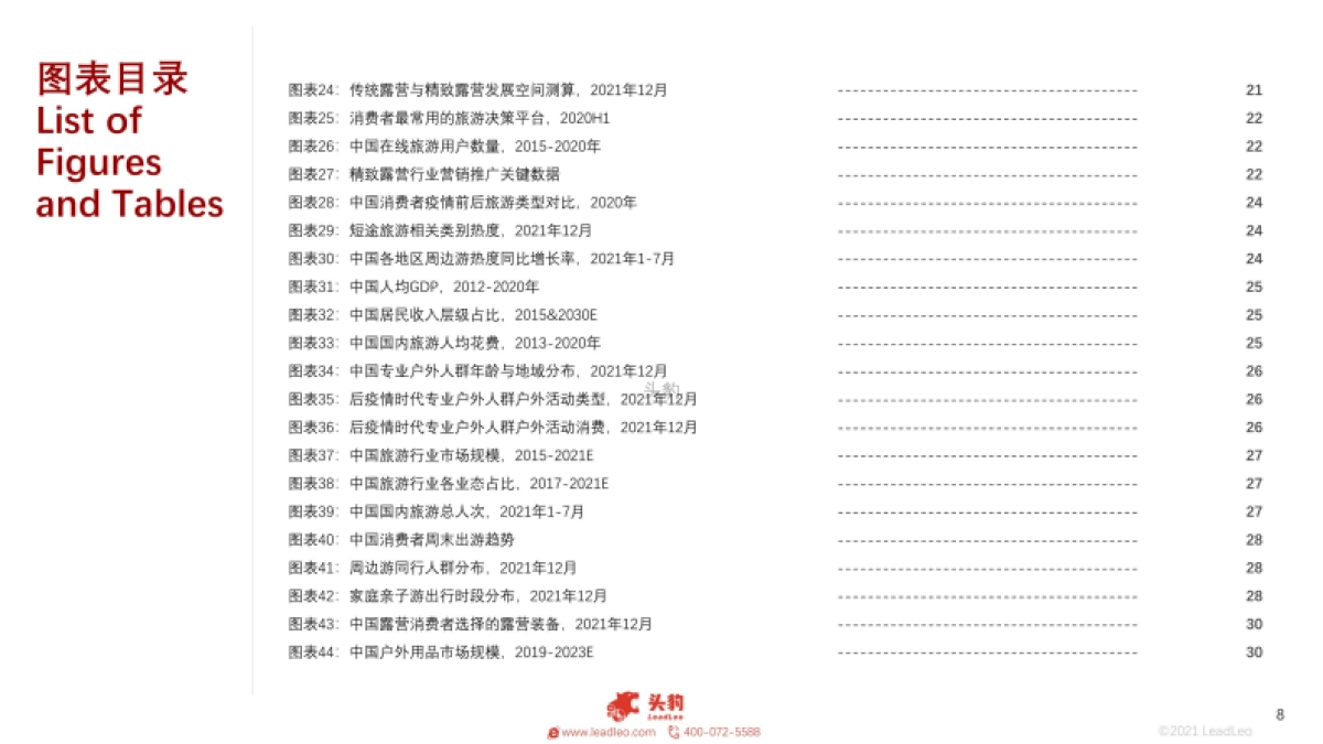 2021年中国精致露营行业：拥抱大自然的千亿赛道-头豹-33页_第7页