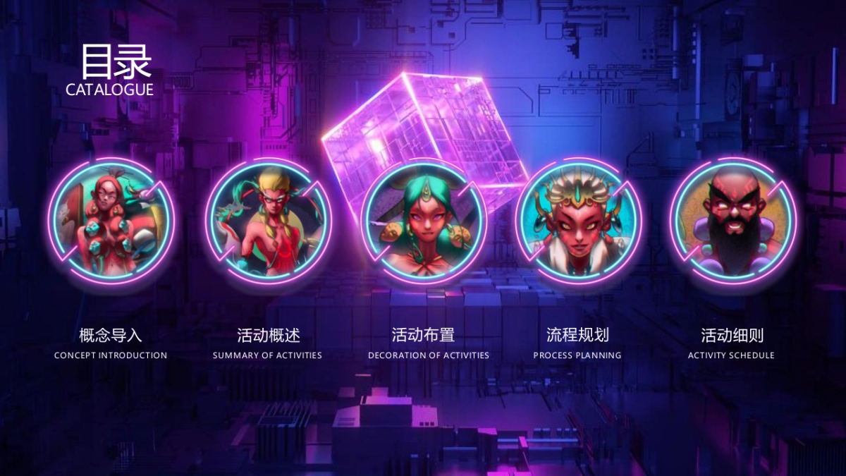 2022国潮元宇宙赛博朋克主题年会“国潮元宇宙·潮前年会计划”主题活动策划方案_第6页