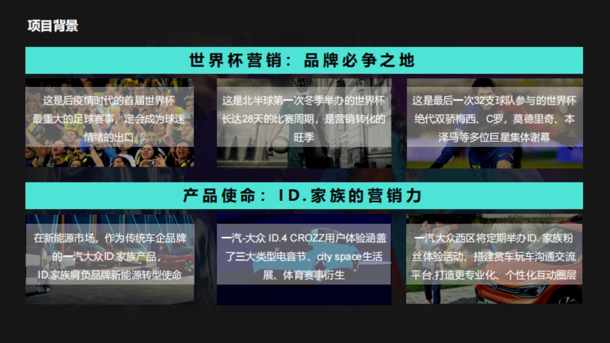 2022年成都小区世界杯id.day活动_第2页