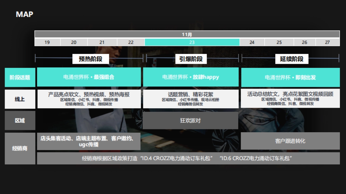 2022年成都小区世界杯id.day活动_第6页