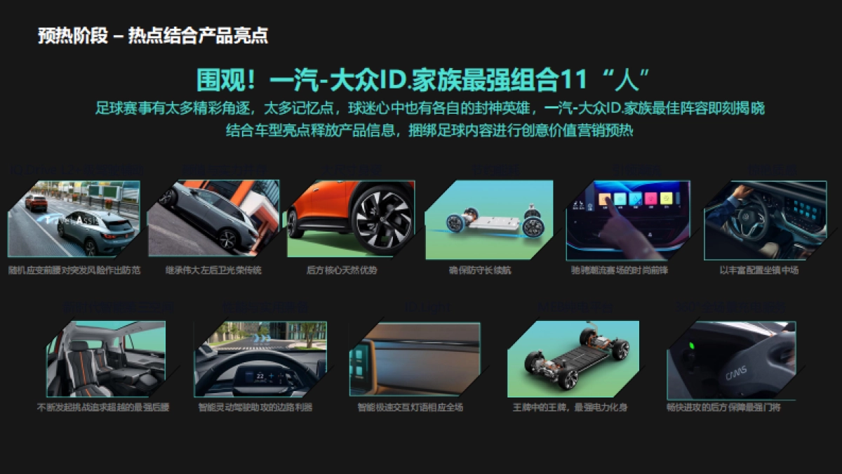 2022年成都小区世界杯id.day活动_第7页