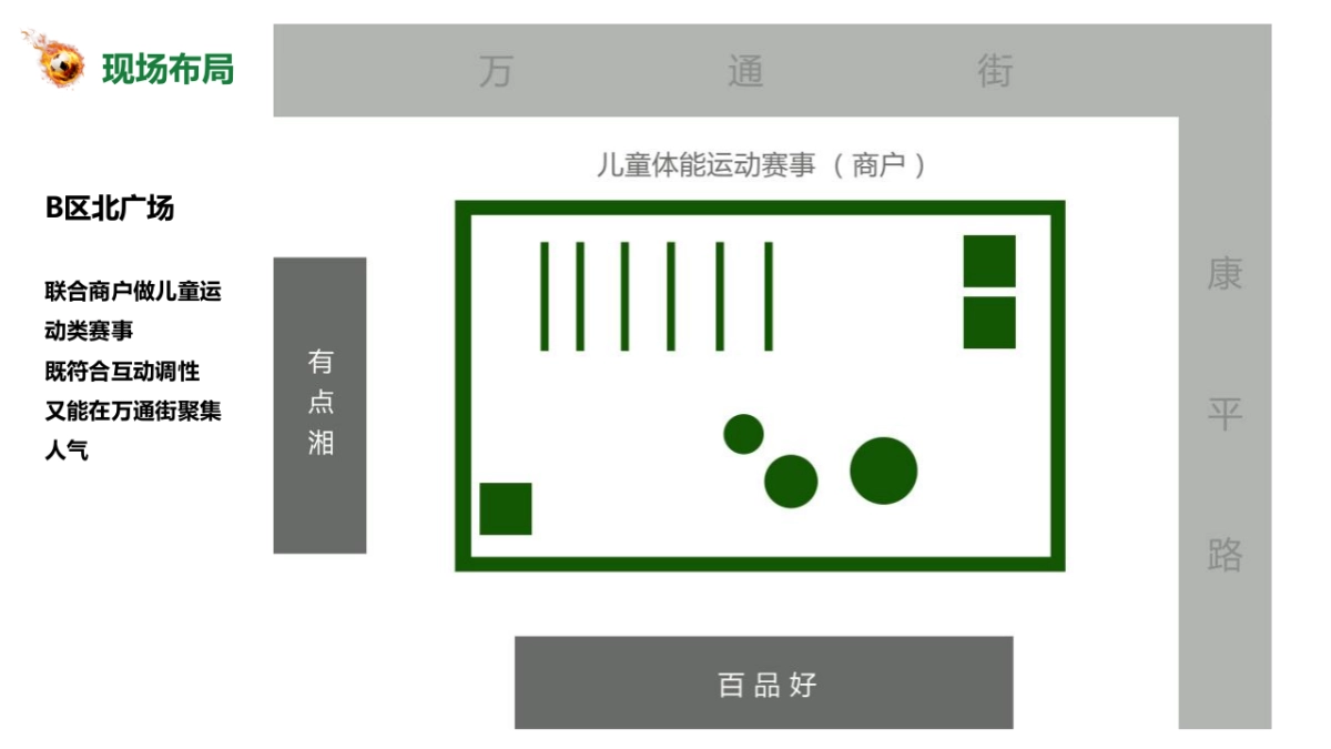 2022商业购物中心世界杯系列“热潮不止 谁与争锋”主题5周年庆活动策划方案_第9页