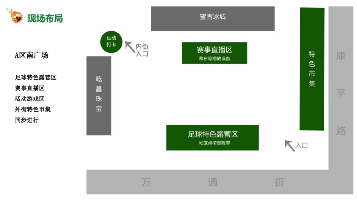 2022商业广场世界杯系列“热潮不止 谁与争锋”活动策划方案_第10页