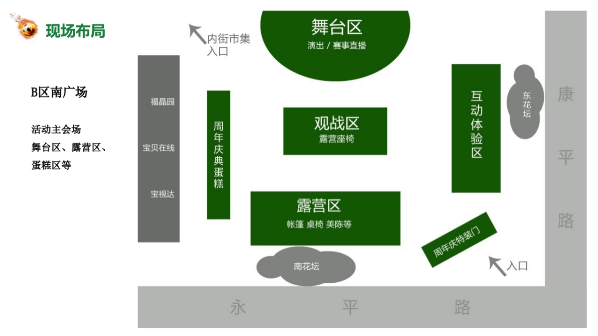 2022商业广场世界杯系列“热潮不止 谁与争锋”活动策划方案_第8页