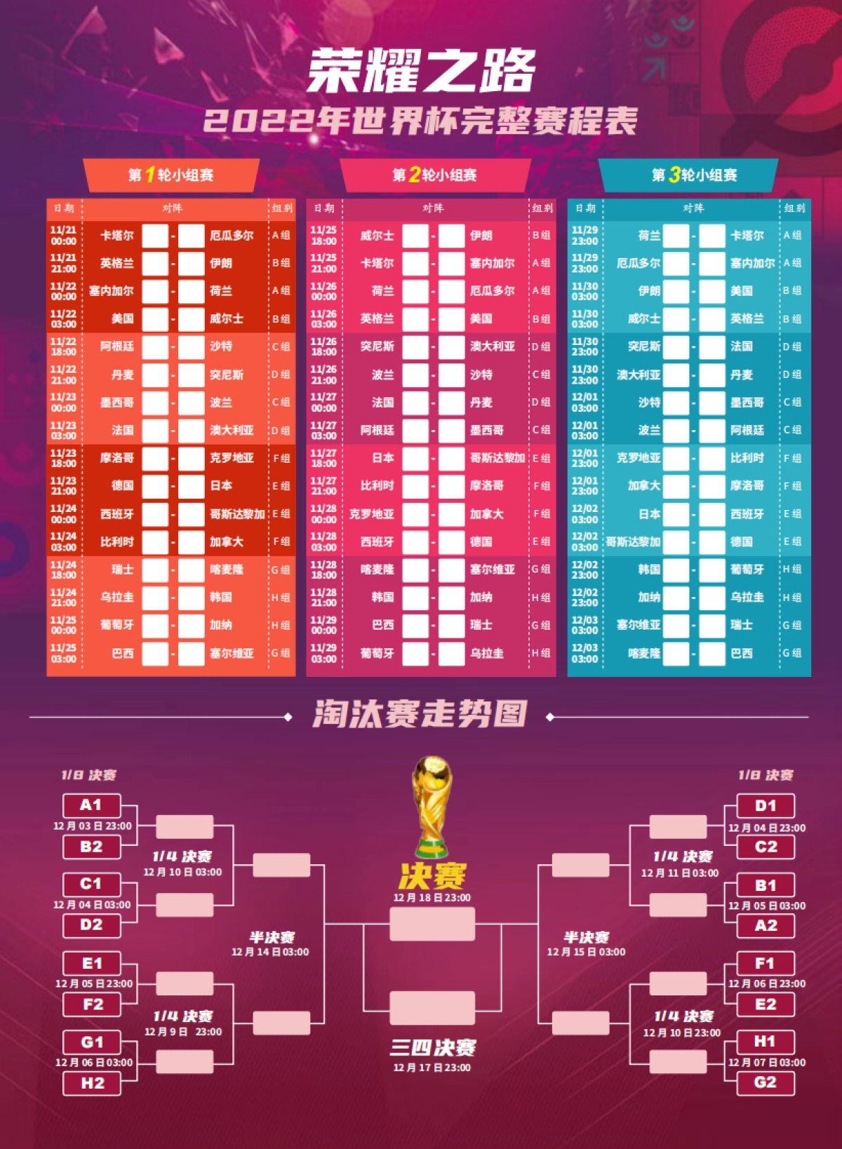 2022世界杯观战指南_第2页