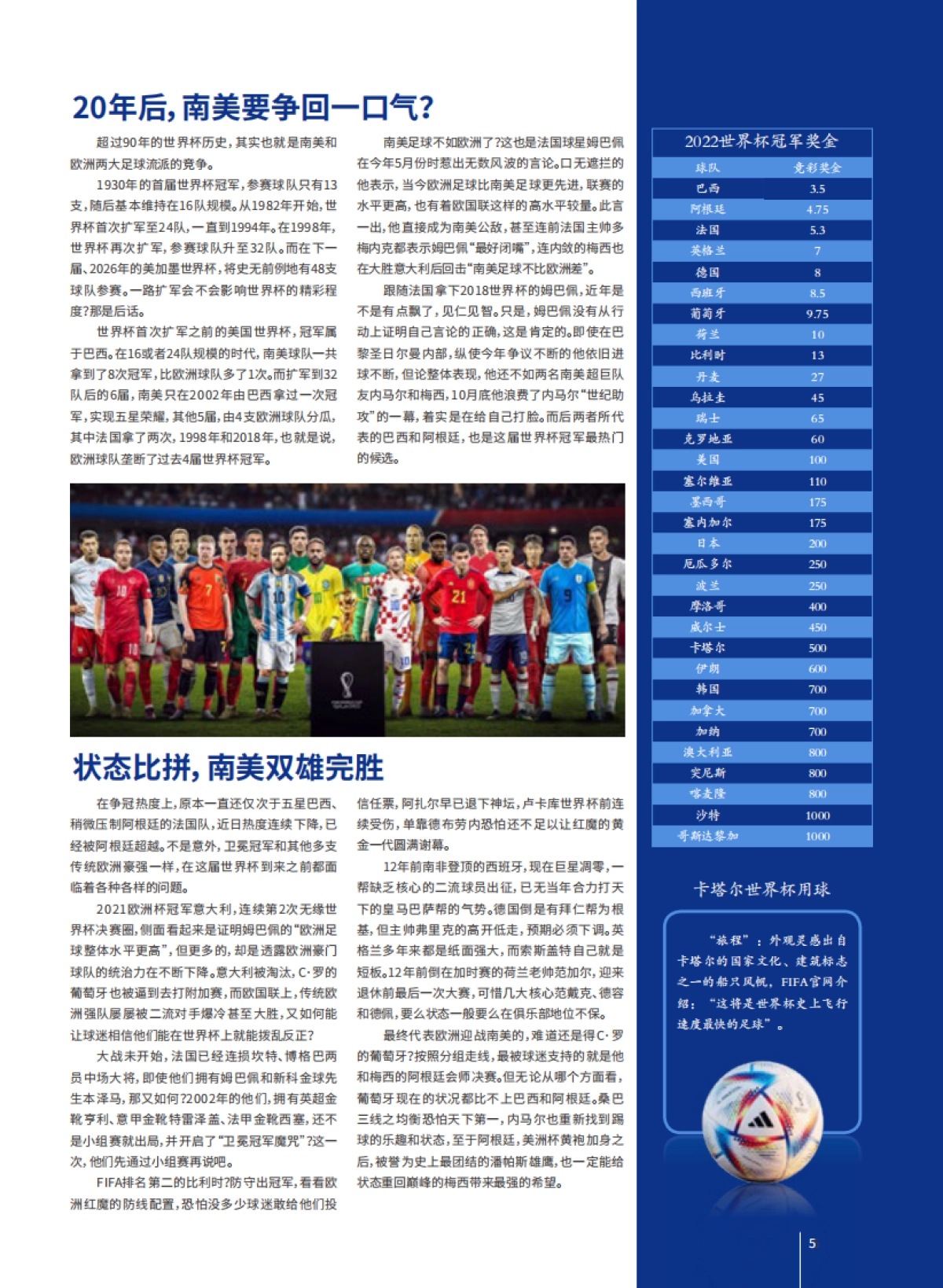2022世界杯观战指南_第5页