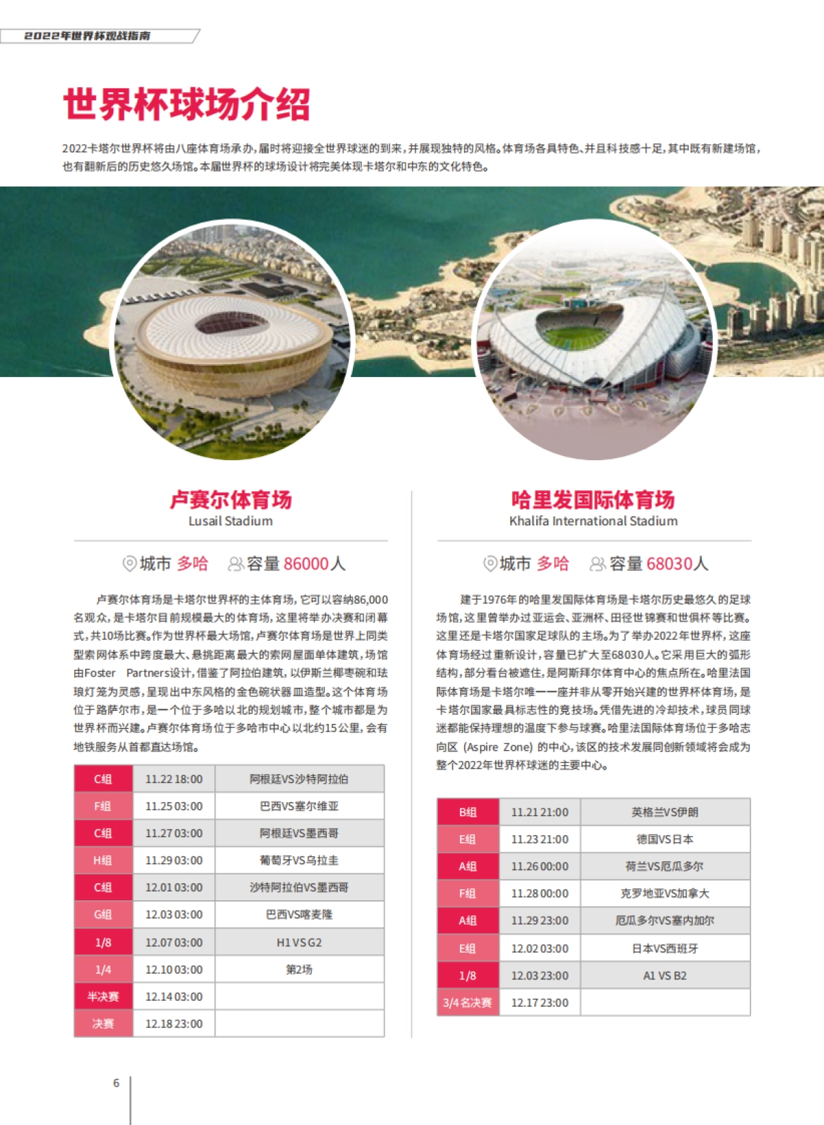 2022世界杯观战指南_第6页