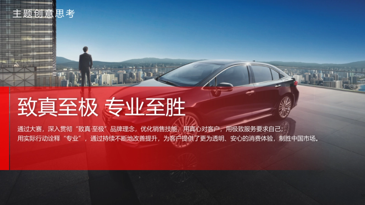 2022一汽丰田销售技能大赛_第10页