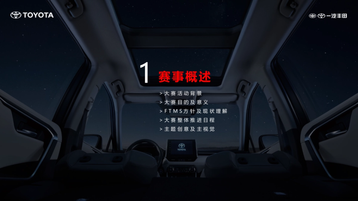 2022一汽丰田销售技能大赛_第3页