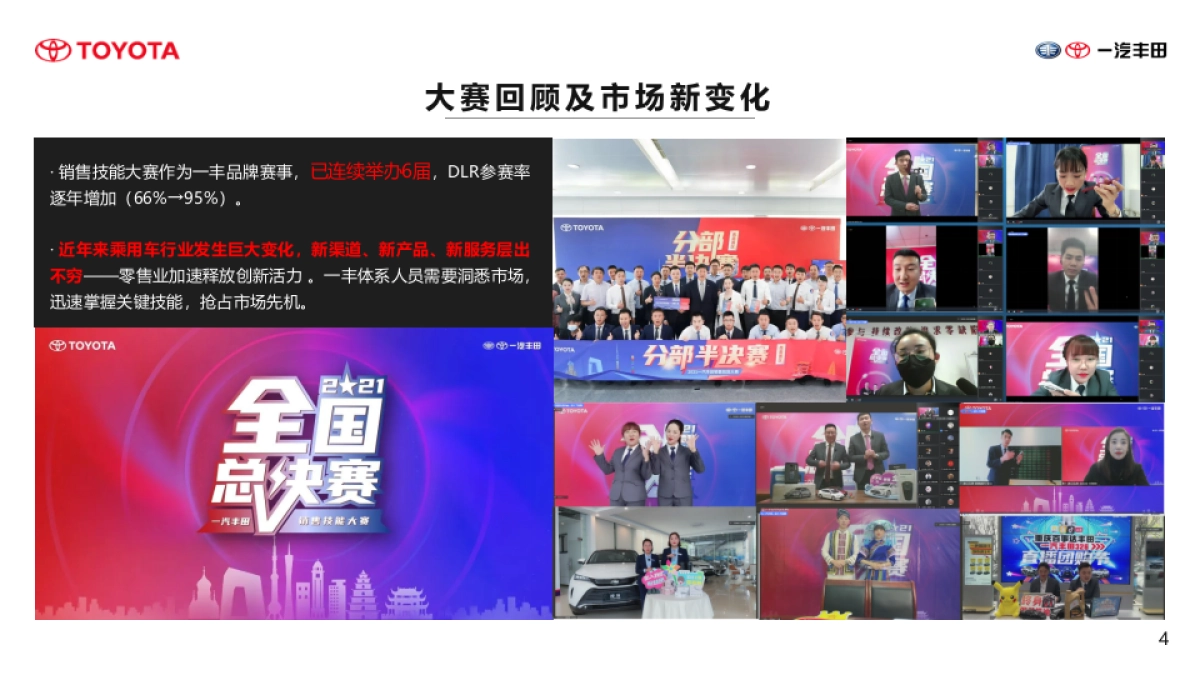2022一汽丰田销售技能大赛_第4页