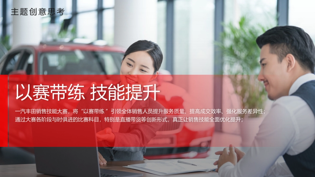 2022一汽丰田销售技能大赛_第9页