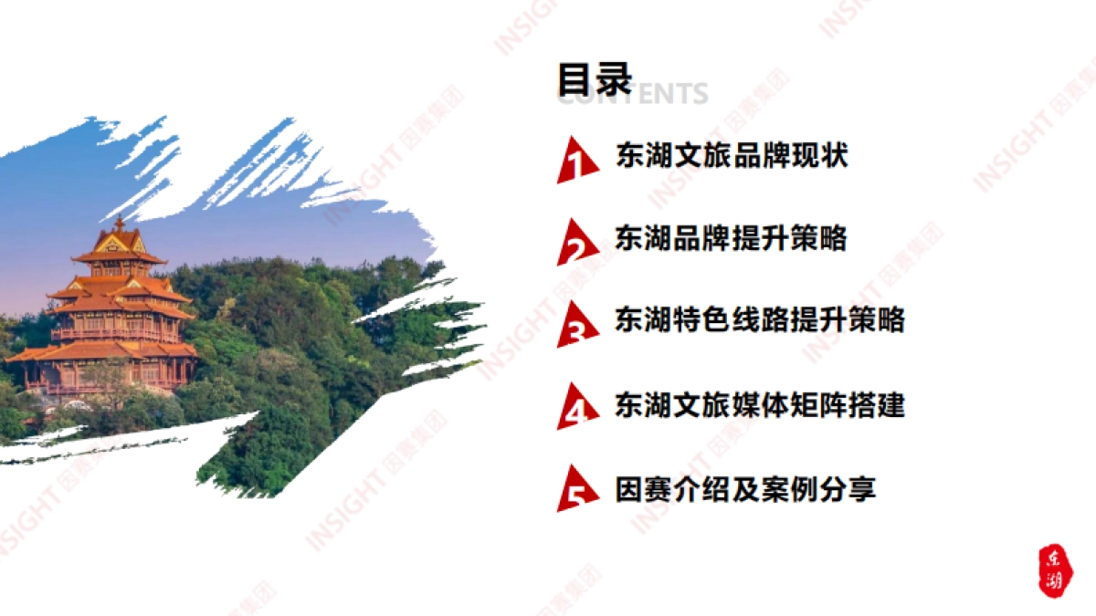 2025年东湖文旅品牌传播策略及施策-因赛_第2页