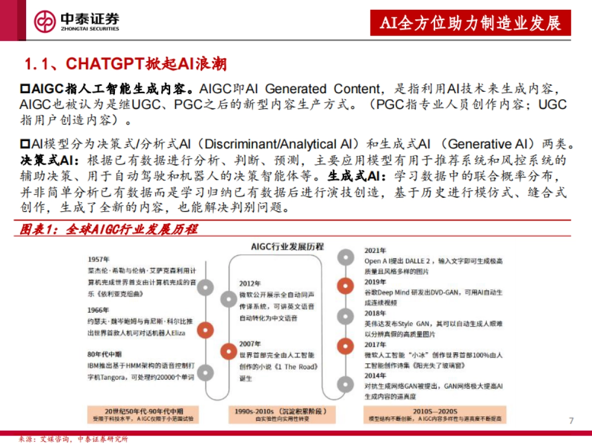 AI赋能制造业，从9个细分赛道谈起-中泰证券_第7页