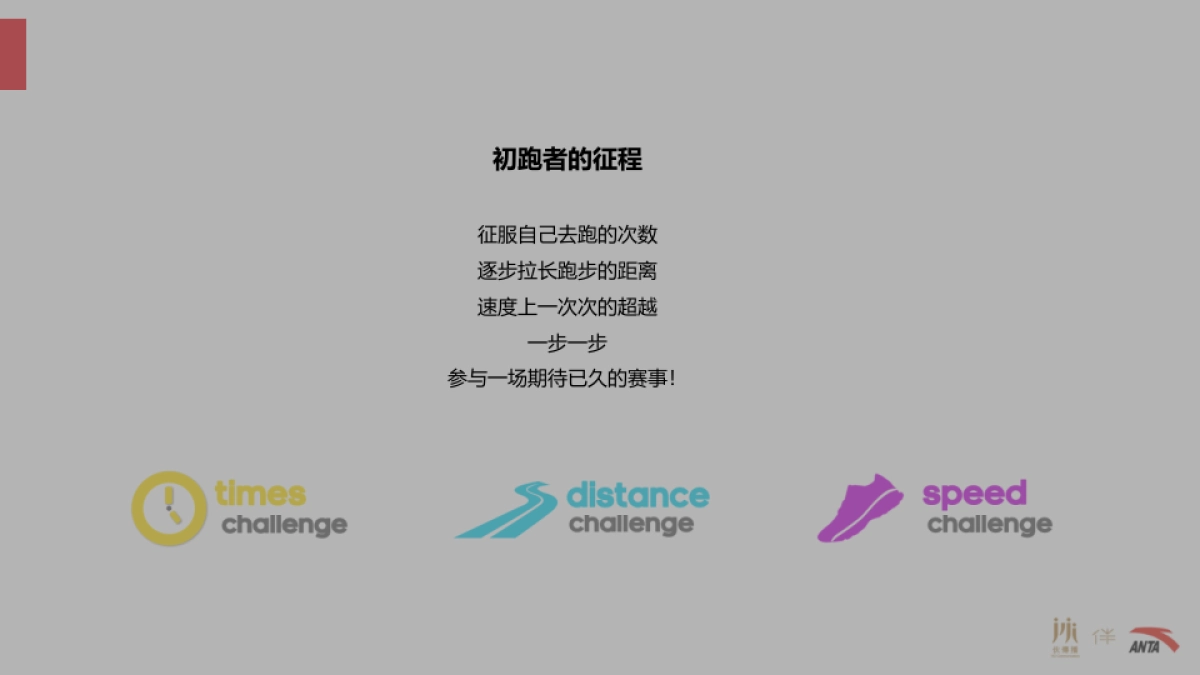 ANTA城市定向赛训练营计划_第5页