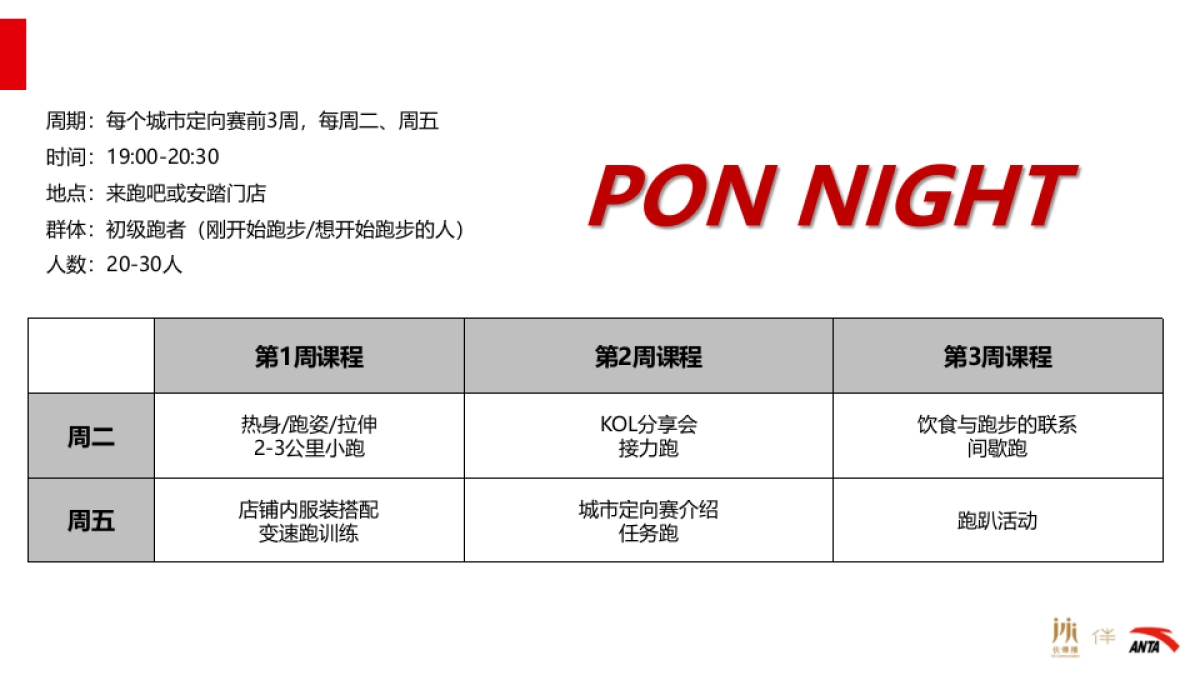 ANTA城市定向赛训练营计划_第9页