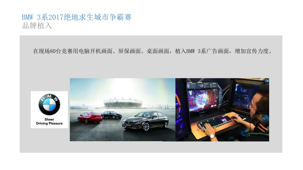 BMW3系绝地求生城市争霸赛策划案_第10页