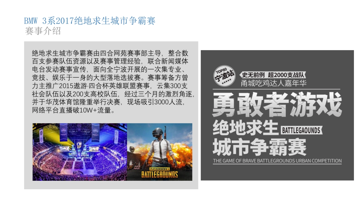 BMW3系绝地求生城市争霸赛策划案_第4页