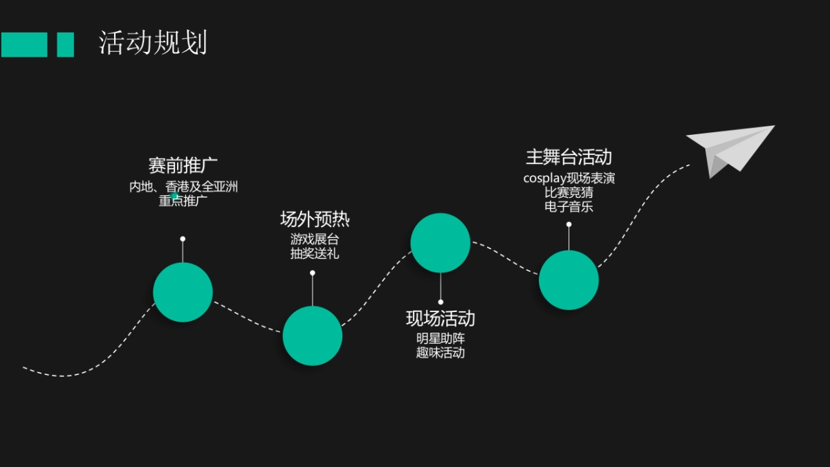 summer party电竞大赛方案_第8页