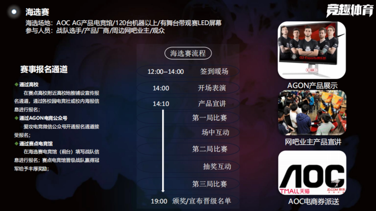 爱攻高校电子竞技大赛策划案_第9页