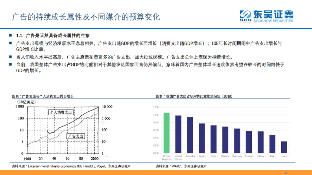 传媒行业投资观点：维持看好短视频赛道及营销龙头，关注版权保护及元宇宙等相关标的_第10页