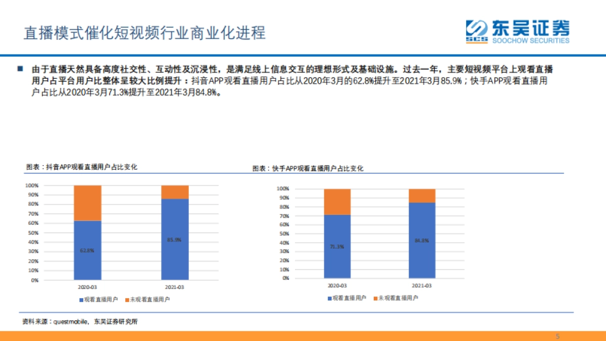 传媒行业投资观点：维持看好短视频赛道及营销龙头，关注版权保护及元宇宙等相关标的_第5页