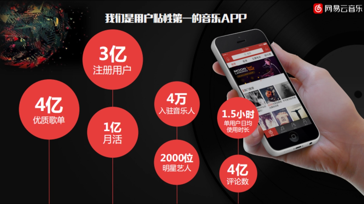 第四届网易云音乐全国校园歌手大赛_第2页