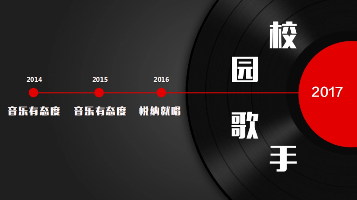 第四届网易云音乐全国校园歌手大赛_第5页