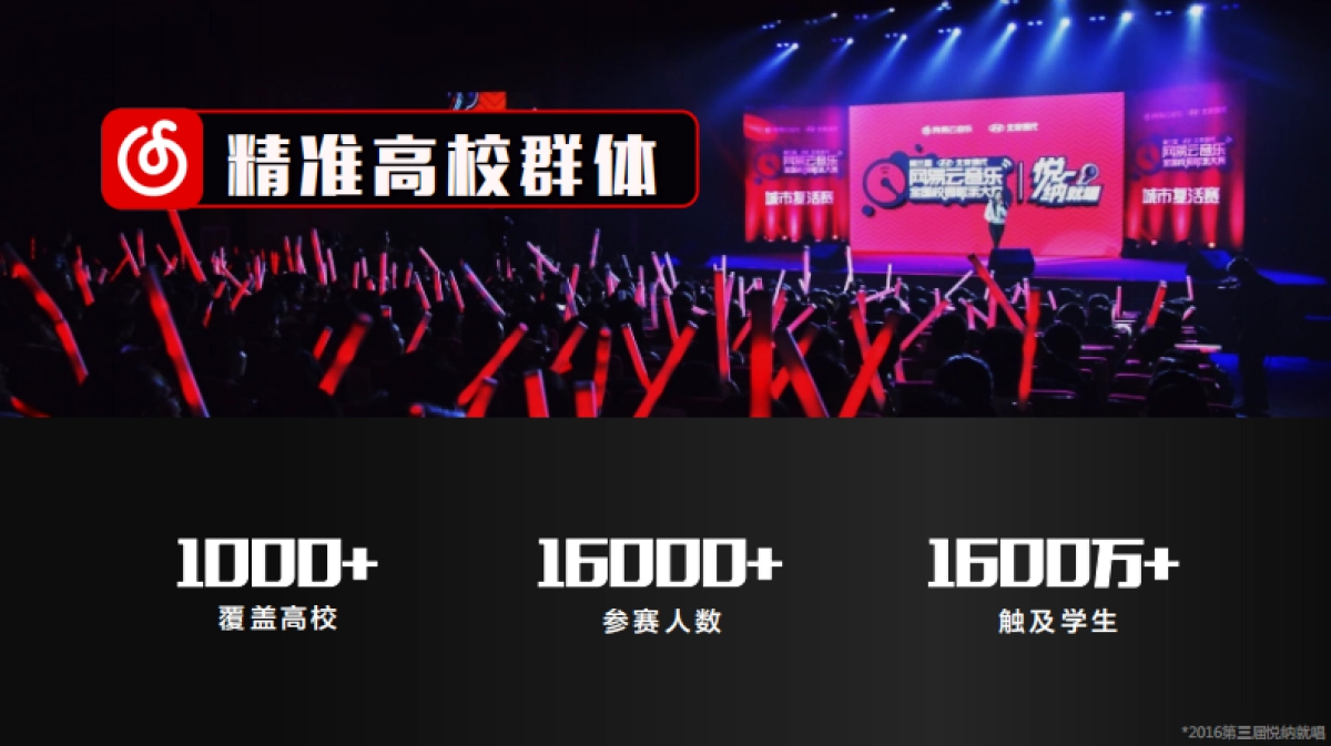 第四届网易云音乐全国校园歌手大赛_第6页