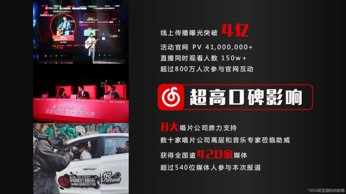 第四届网易云音乐全国校园歌手大赛_第8页